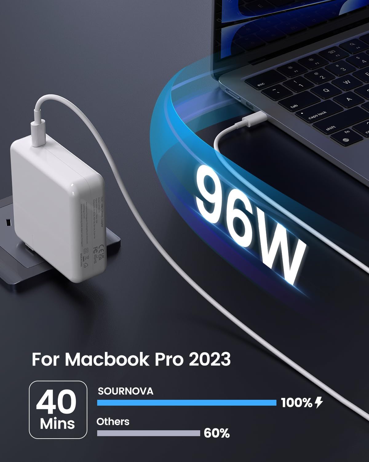 96W Safety and Unparalleled Compatibility Charger Adapter For MacBook Pro Efficient Heat-sinking Extra Long Cable