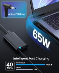 Ultra-thin Ultra-light Weighted 65W Laptop Charger 65W for Dell Computer