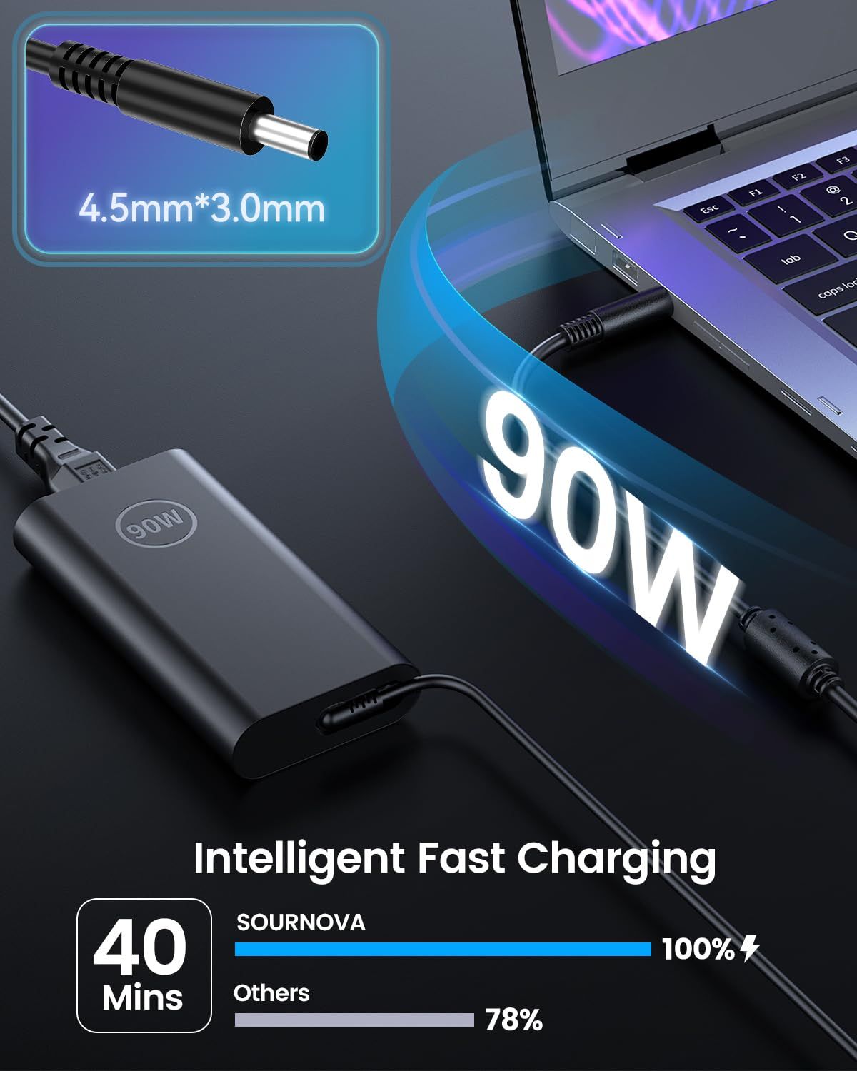 Safe Intelligent Fast Charger Adapter 90W for Dell Laptop Computer Professional Manufacturer